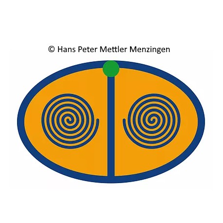 DAS ENERGIE-ZEICHEN©